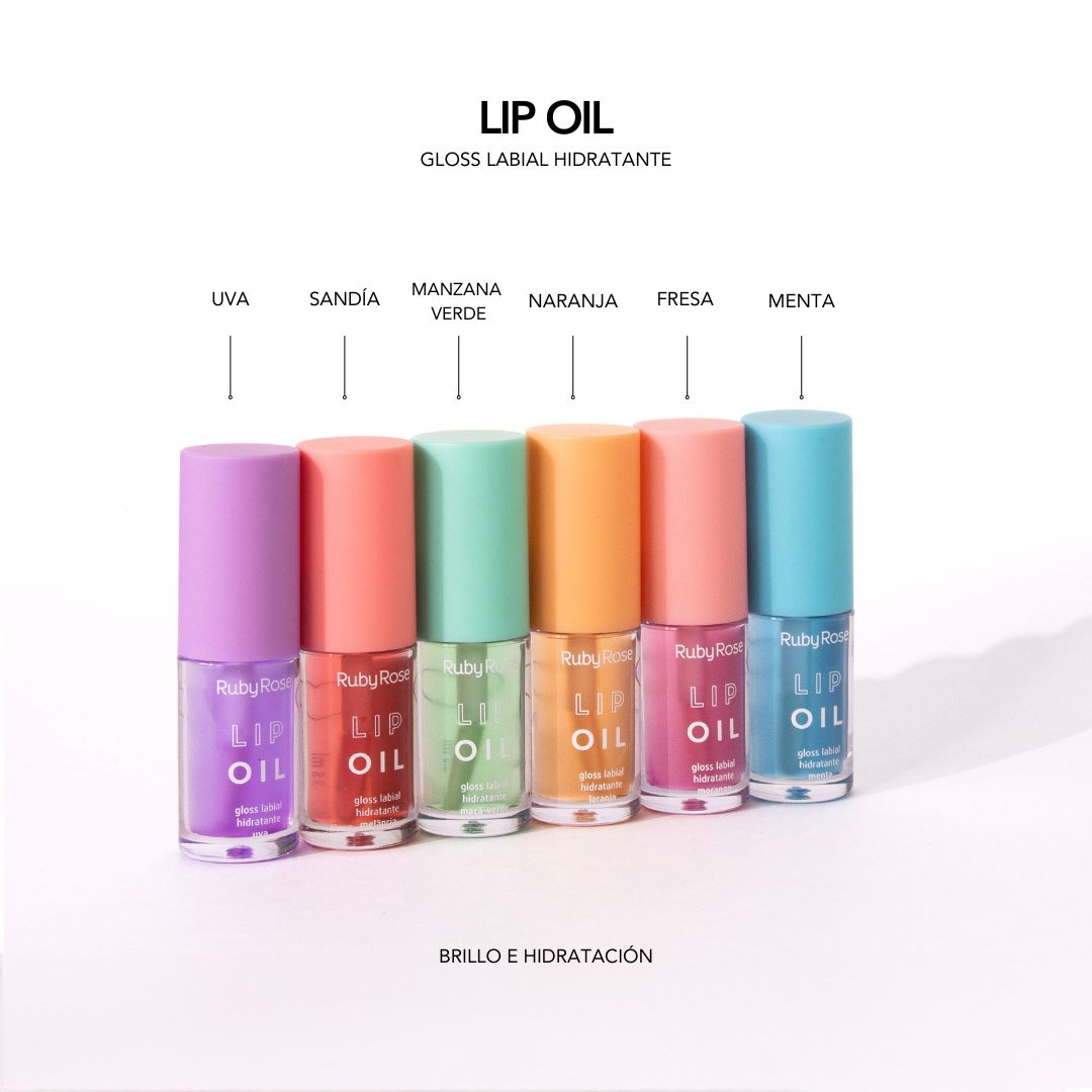 BOX LIP OIL